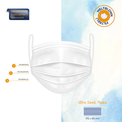Eos Medical Tip IIR Meltblown Filtreli 3 Katlı Tıbbi Yüz Maskesi - 180 Adet